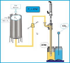 Open Air Filling Illustration